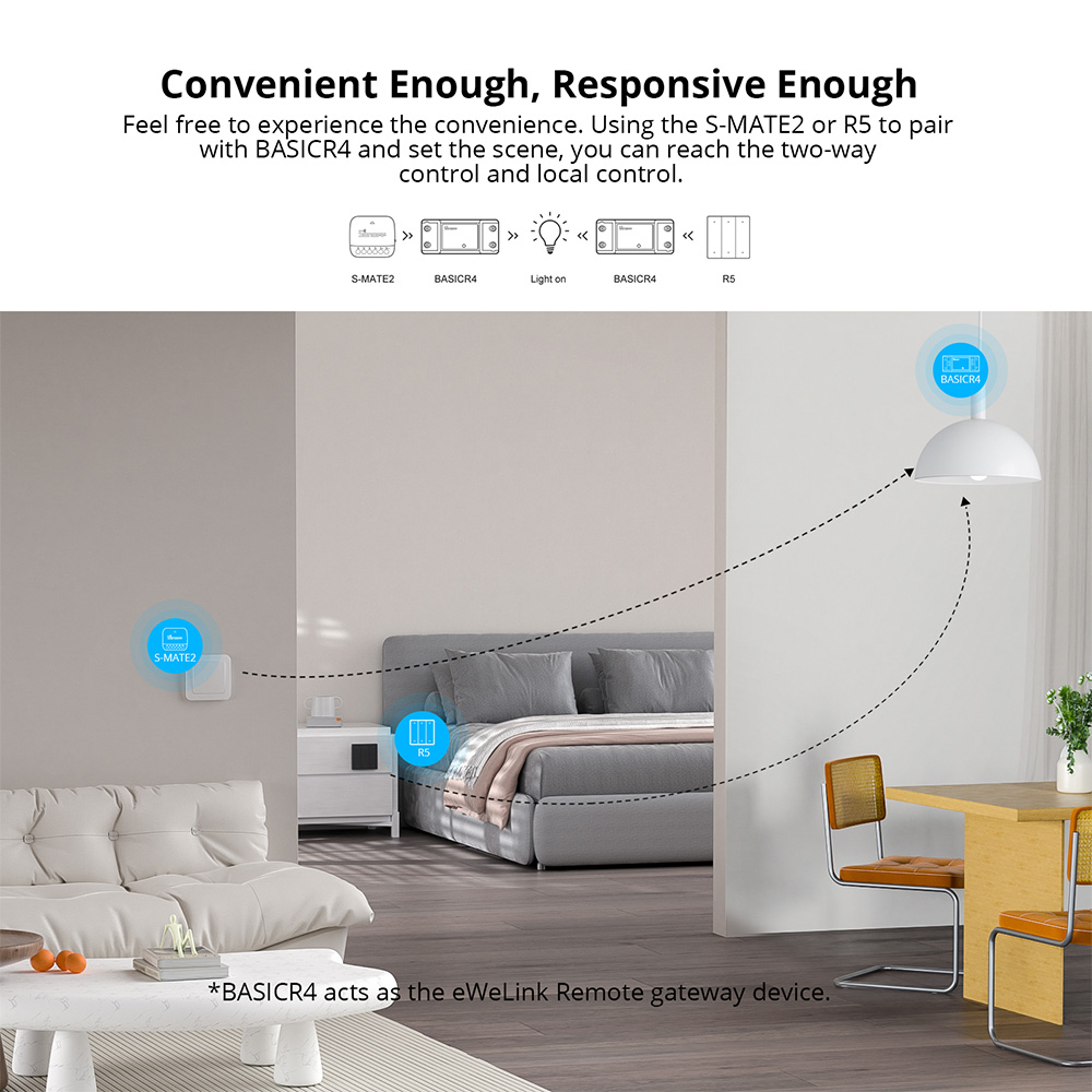 Sonoff Basic-R4 Mini Wifi Akıl - Sonoff Basic Switch incelemesi ve fiyatı